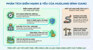 diem-manh-diem-yeu-hudland-binh-giang