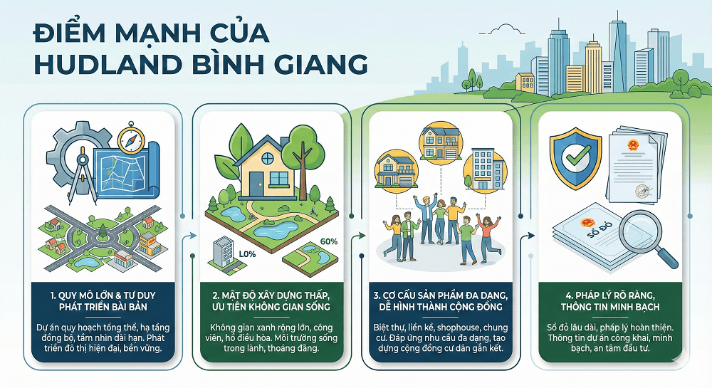 hudland-binh-giang-manh-o-dau