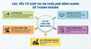 hudland-binh-giang-de-thanh-khoan