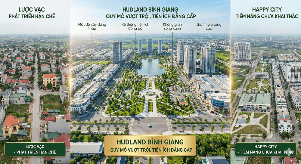 loi-the-du-an-hudland